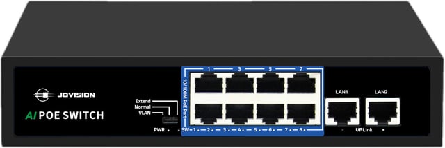 Jovision JVS-S10-8P-120W AI PoE Switch, 8-Port 100Mbps PoE + 2 Uplink Ports, 120W Power Budget, AI Intelligent PoE Management, VLAN Support