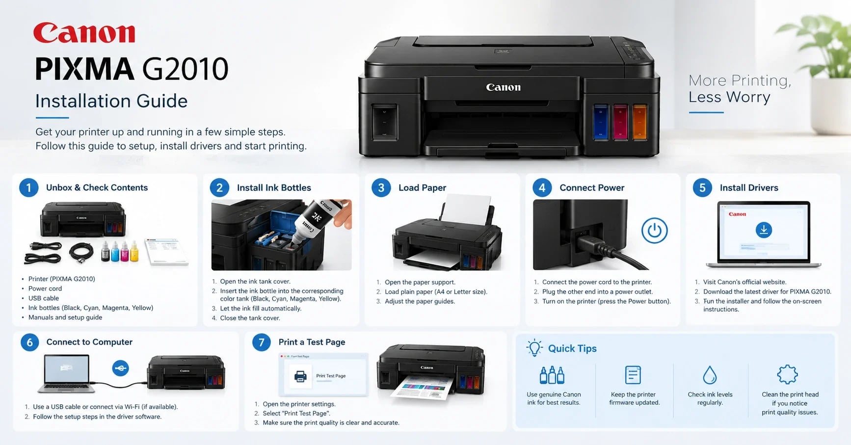 Canon PIXMA G2010 printer with Windows driver installation guide