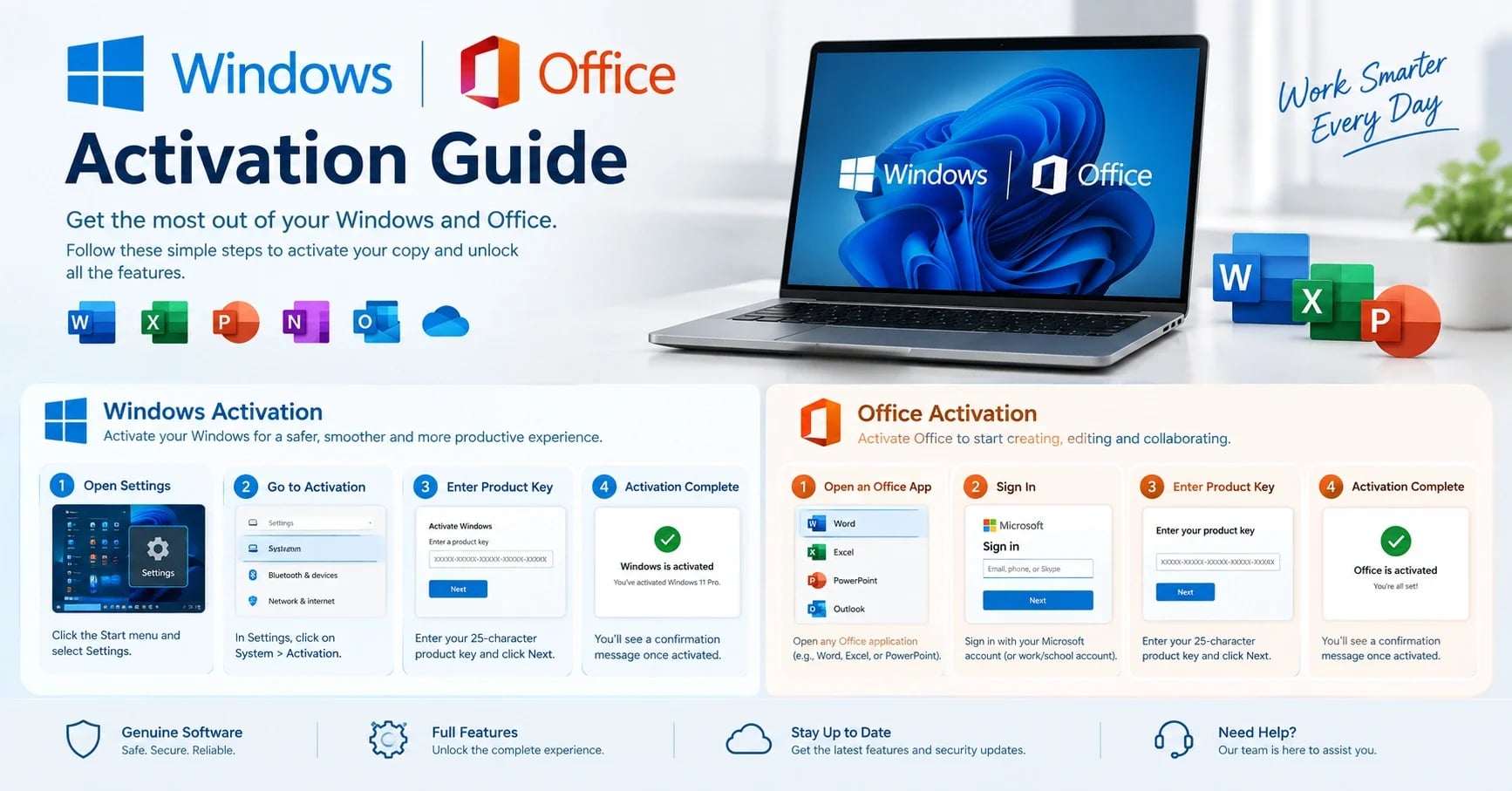Windows 11 & Microsoft Office Activation Guide