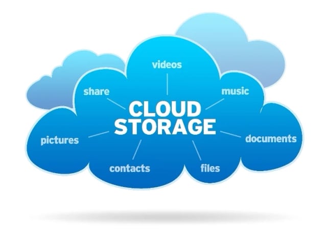 Uniarch 30-Day Cloud Storage Subscription, 30 Days Cloud Video Recording, Event Recording, Remote Playback, Remote Access